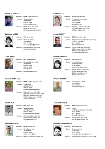 Annuaire 2016 2017